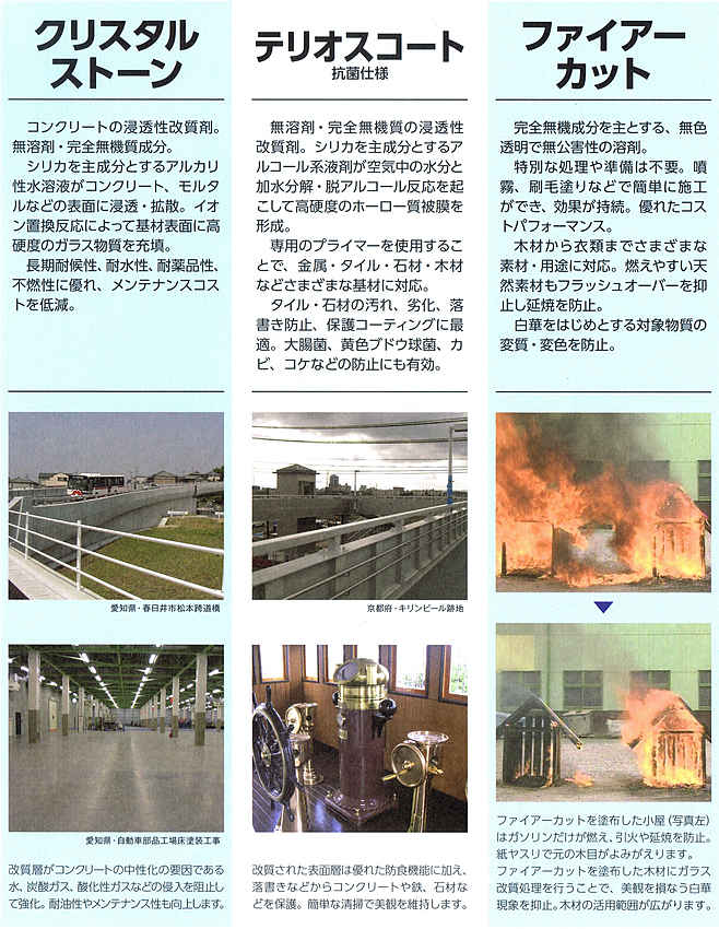 材料2